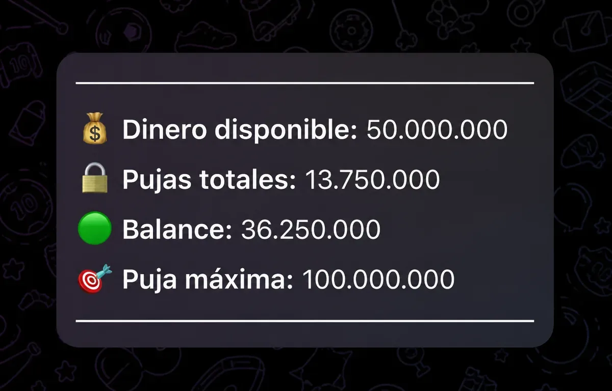 Resumen de presupuesto, pujas y balance de un equipo de Futmondo en Telegram